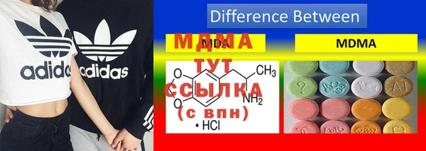 таблы Балахна